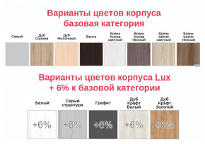 Консоль для шкафов Экон 2300 ЭК2-23 в Кунгуре - kungur.magazinmebel.ru | фото - изображение 2