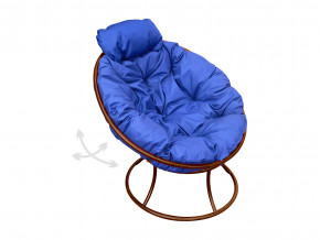 Кресло Папасан мини пружинка без ротанга синяя подушка в Кунгуре - kungur.magazinmebel.ru | фото