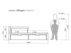 Кровать Svogen classic с ящиками и бортиком белый в Кунгуре - kungur.magazinmebel.ru | фото - изображение 2