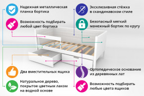 Кровать-тахта Svogen мягкая с ящиками и бортиком с фото белый/зверята в Кунгуре - kungur.magazinmebel.ru | фото - изображение 2