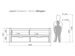 Кровать-тахта Svogen с ящиками и бортиком дерево в Кунгуре - kungur.magazinmebel.ru | фото - изображение 3