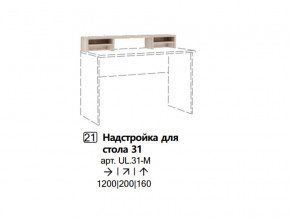 Надстройка для стола 31 (Полка) в Кунгуре - kungur.magazinmebel.ru | фото