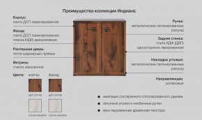 Спальня Индиана Дуб Саттер в Кунгуре - kungur.magazinmebel.ru | фото - изображение 2